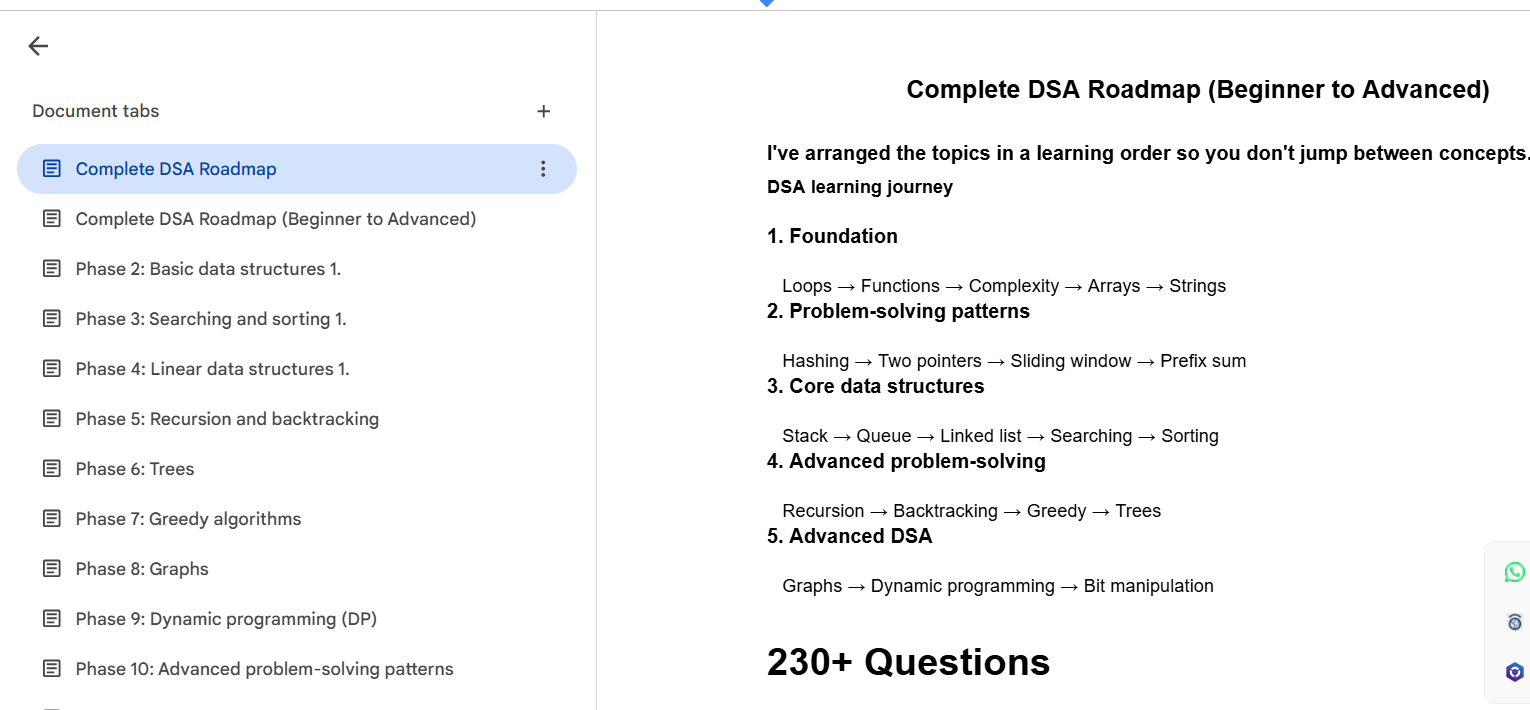 Complete DSA Roadmap (Beginner to Advanced) thumbnail 4